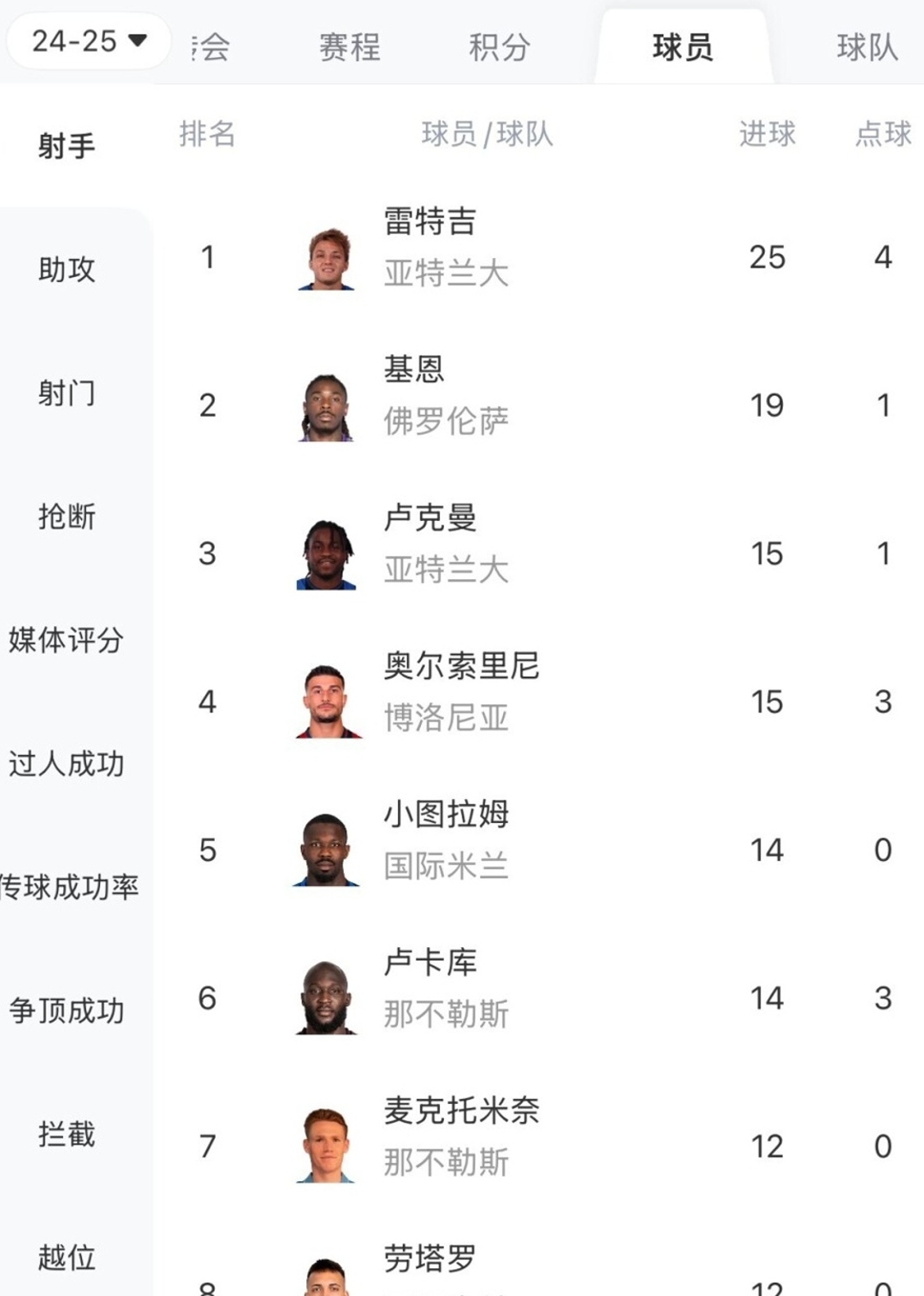 赛后尤文图斯调整名单以备欧超杯，再遭质疑环节打磨，目标明确，心理建设被强调的简单介绍