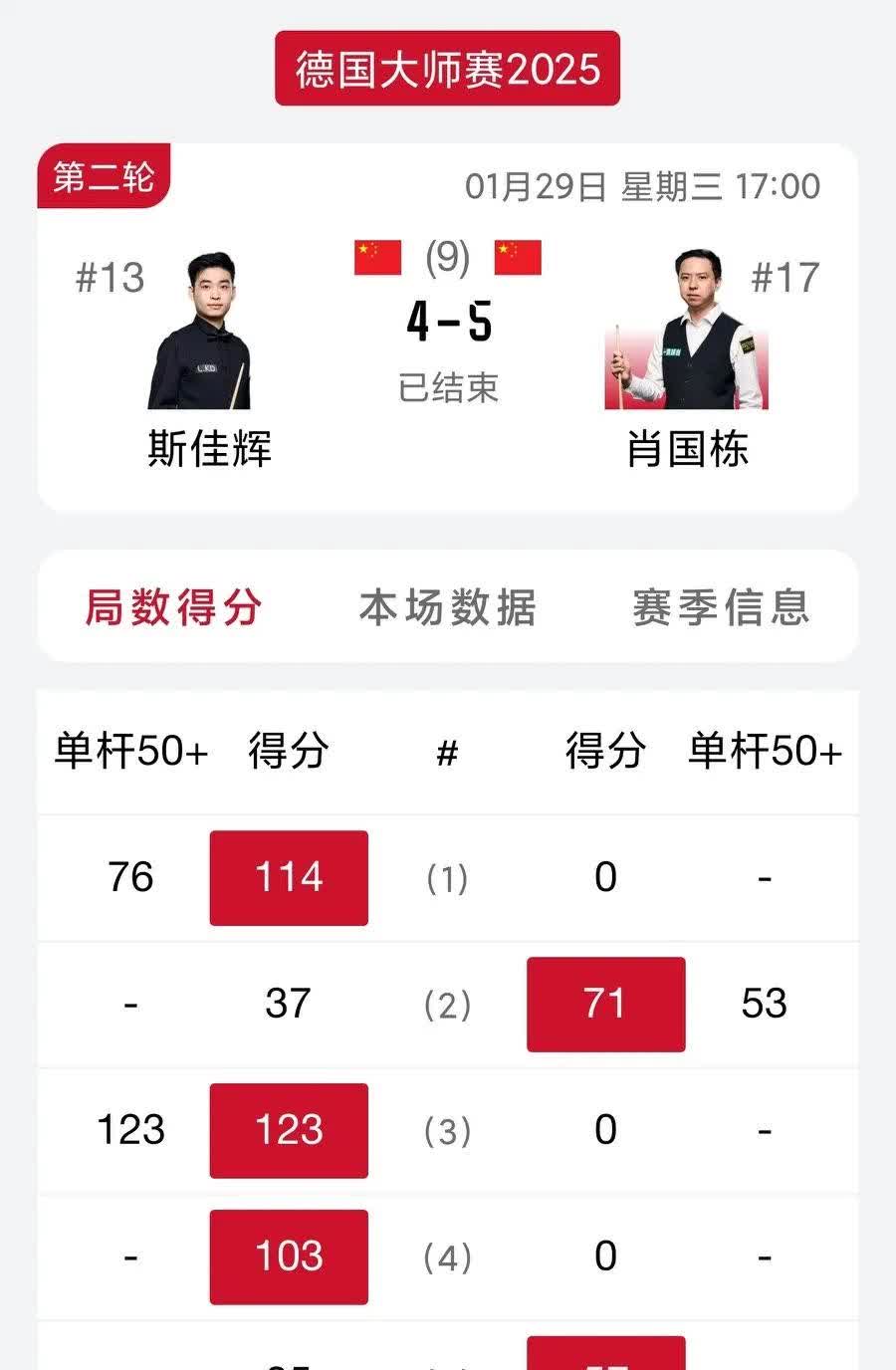 转折点！多伦多猛龙绝杀压哨；国王杯赛前攻防权衡；媒体盛赞；球探报告显示潜力的简单介绍